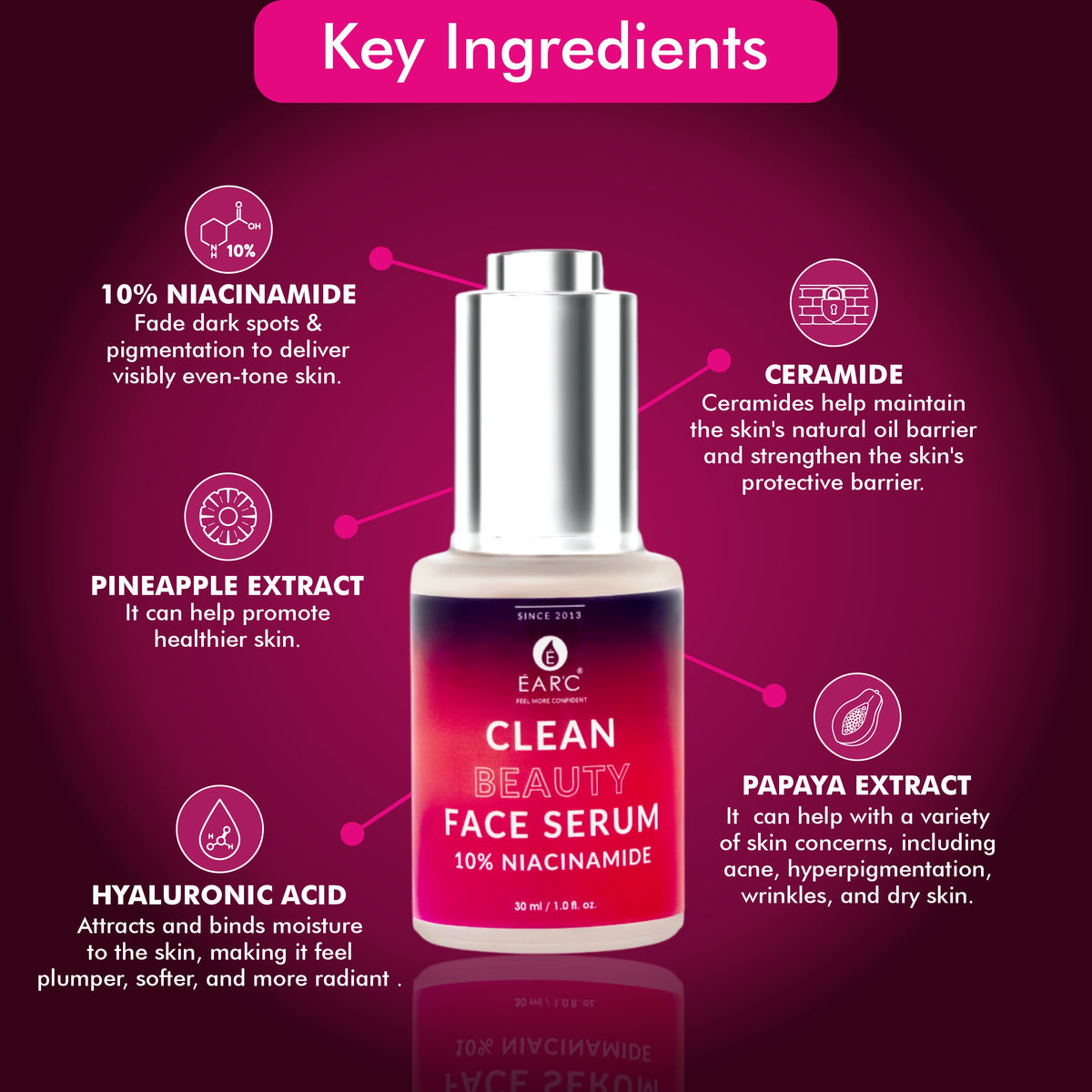 CLEAN BEAUTY FACE SERUM (10% NIACINAMIDE )
