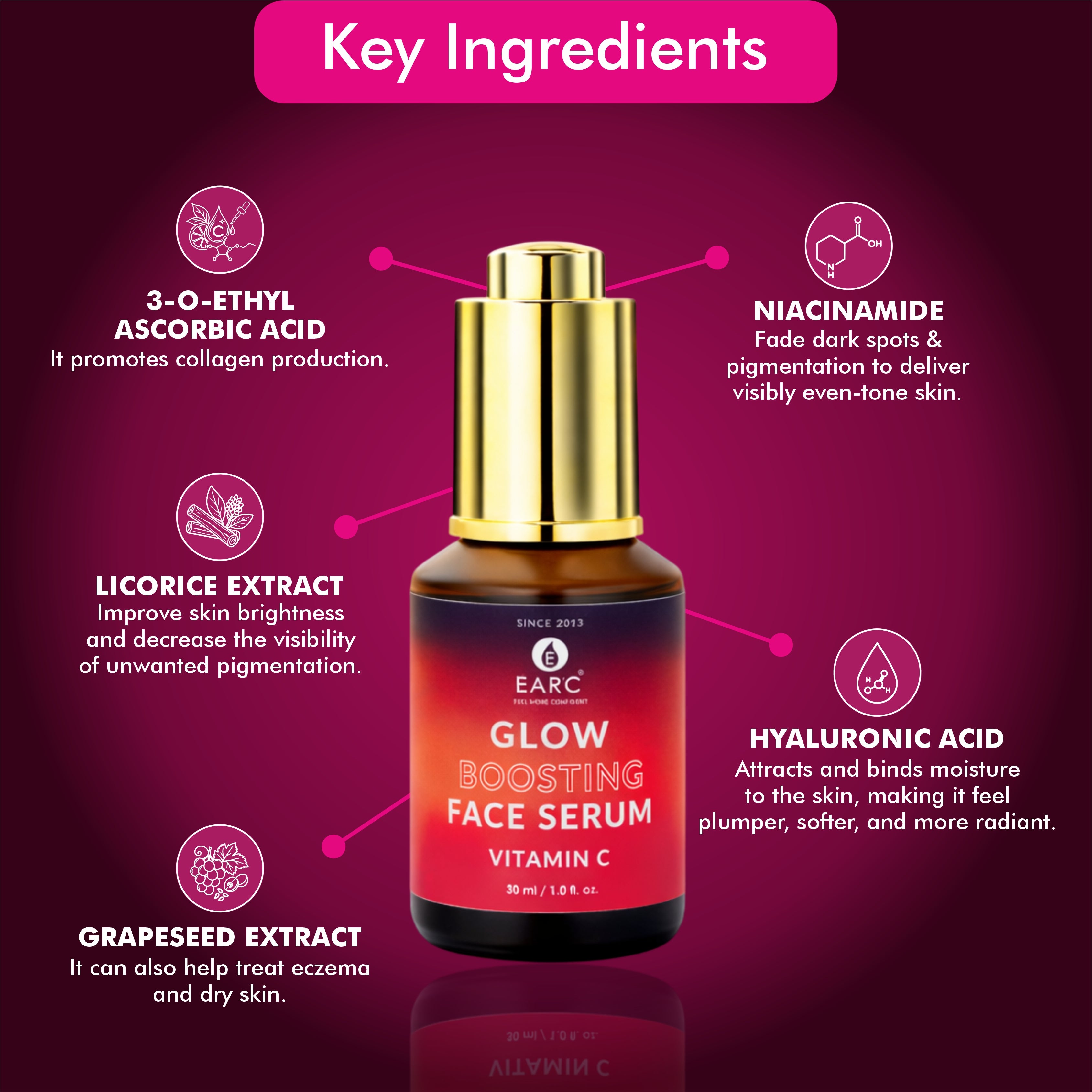 GLOW BOOSTING FACE SERUM VITAMIN C