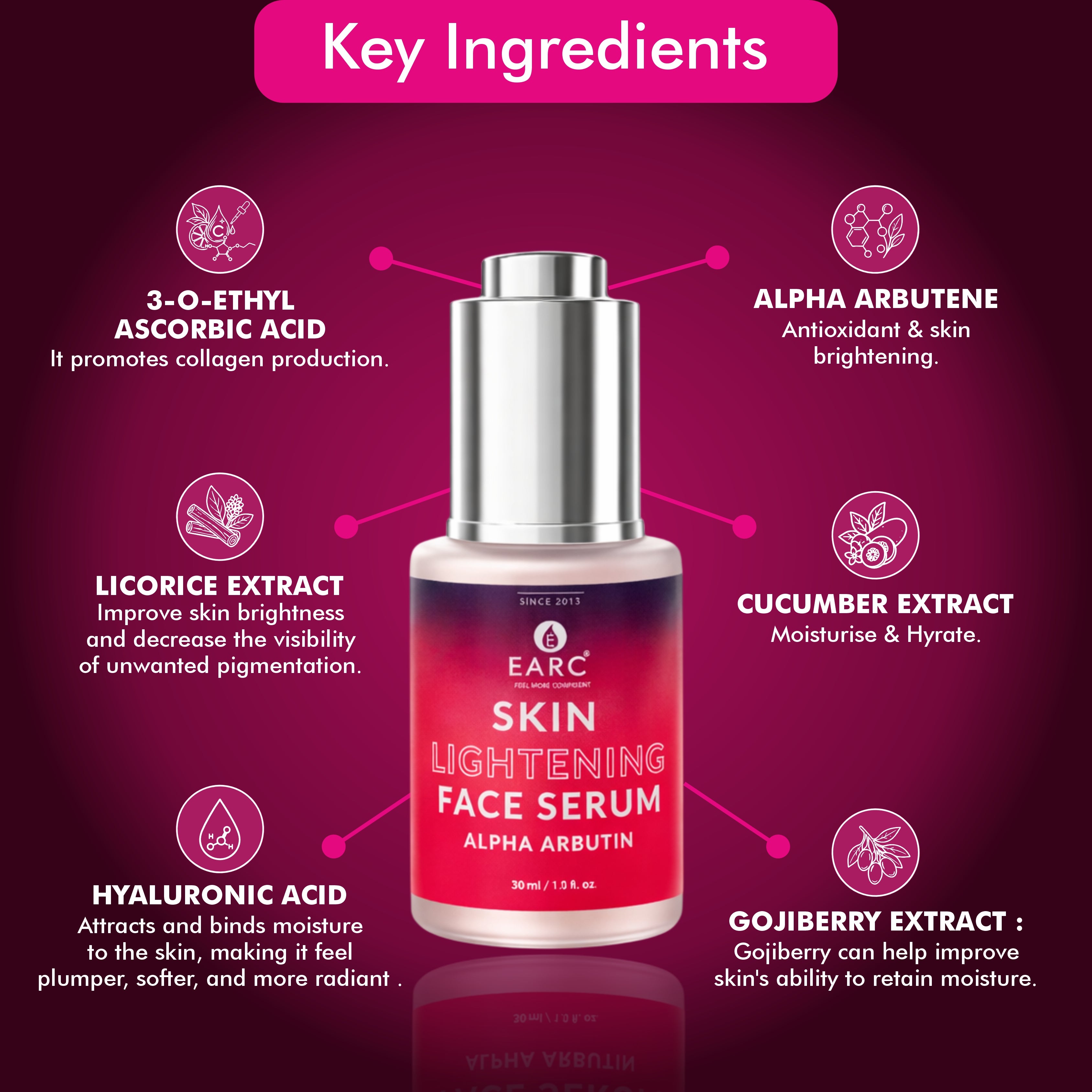 SKIN LIGHTENING FACE SERUM (ALPHA ARBUTIN)